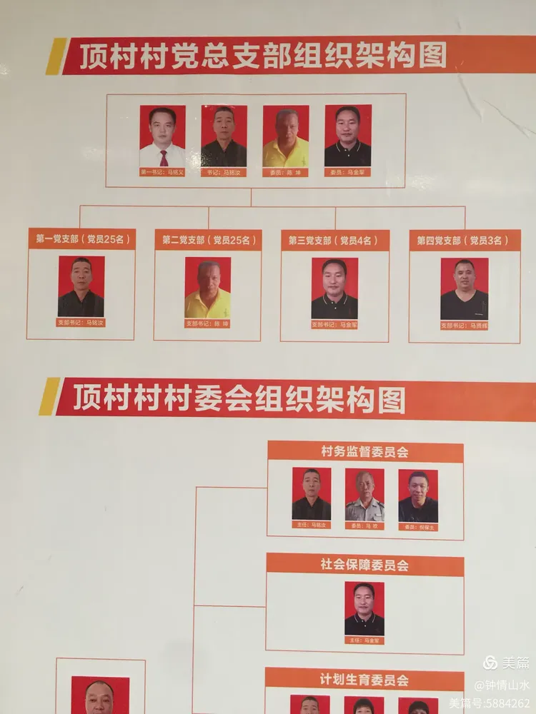 同安"顶上人家"乡村旅游区2020年9月20日